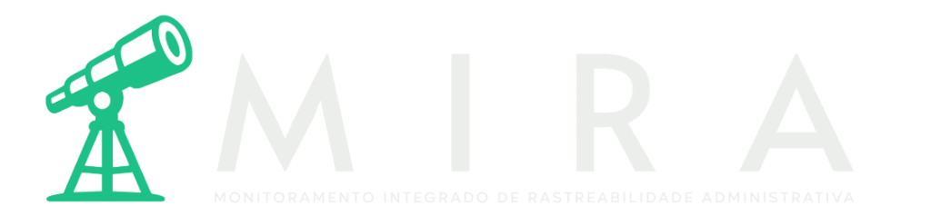 MIRA